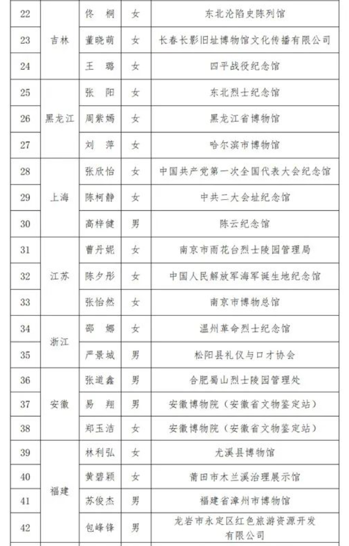 旅行网什么网比较好?2024年最全旅游平台对比指南,帮你省钱避坑选对App 旅行网什么网比较好?2024年最全旅游平台对比指南,帮你省钱避坑选对App