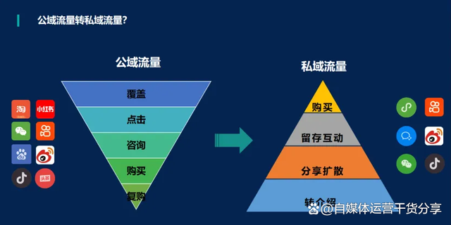 旅游百家号排名优化全攻略:轻松提升流量与用户互动 旅游百家号排名优化全攻略:轻松提升流量与用户互动
