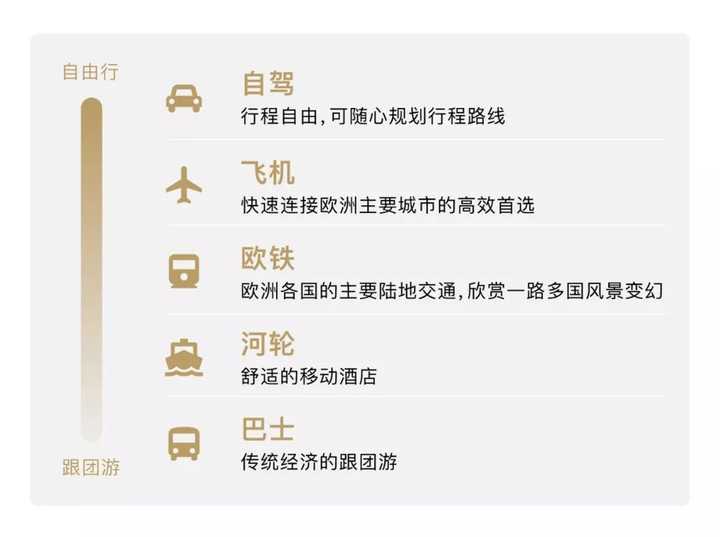 旅行任务规划指南:轻松制定时间表、设置优先级、预留弹性时间,告别慌乱享受完美旅程 旅行任务规划指南:轻松制定时间表、设置优先级、预留弹性时间,告别慌乱享受完美旅程