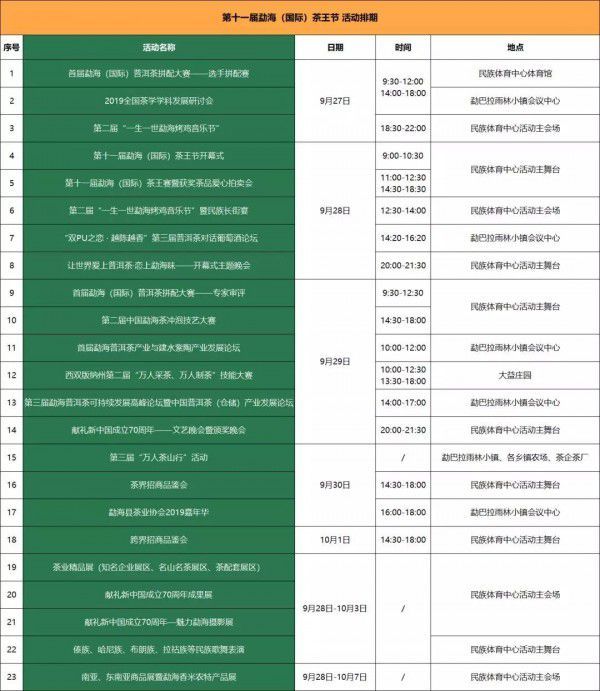 旅行任务规划指南:轻松制定时间表、设置优先级、预留弹性时间,告别慌乱享受完美旅程 旅行任务规划指南:轻松制定时间表、设置优先级、预留弹性时间,告别慌乱享受完美旅程