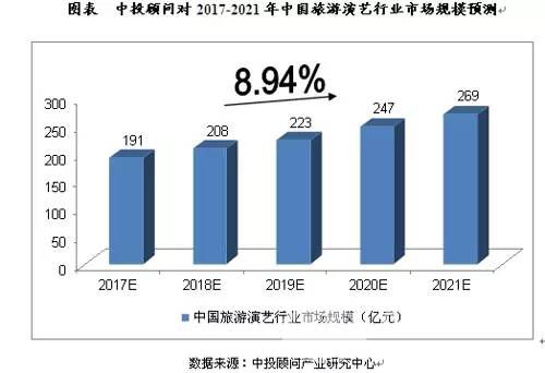 旅行电视节目市场规模与增长态势：探索全球旅行内容创新与观众偏好
